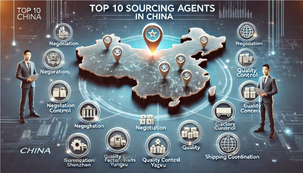 Top 10 Sourcing Agents in China